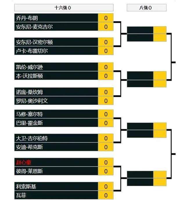 此后的续作水平极不稳定，甚至还推出过日本改编版